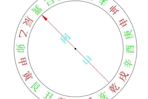 巽山乾向开大门方位，巽山乾向门路怎样走法？