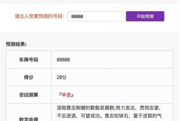 车牌号的风水讲究你知道吗？