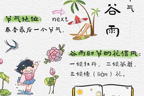 谷雨的寓意和祝福 谷雨的民俗文化