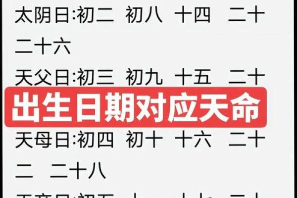 出生时辰免费算命
