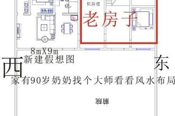 找一下农村房子的风水布局