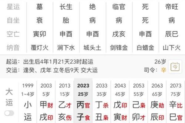 男人克妻的八字