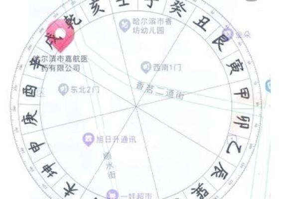房子朝向风水朝西南好吗