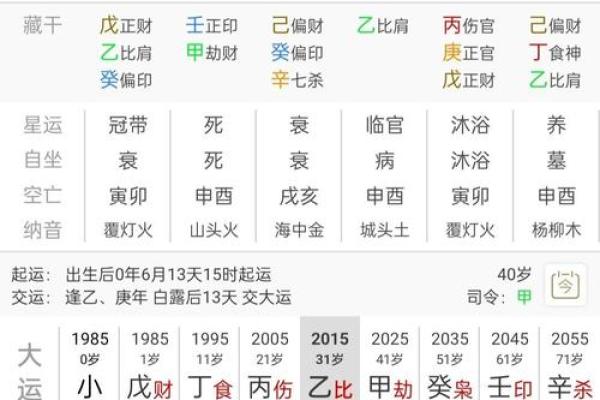风水师算命是什么意思啊