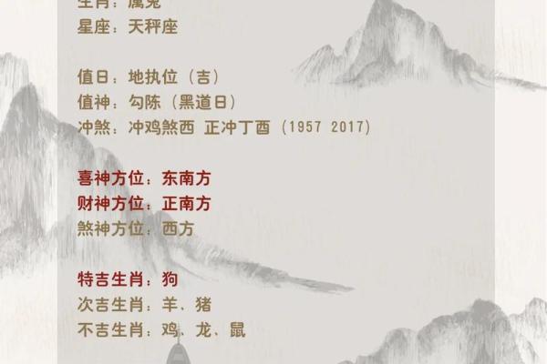 财神方位与五行配色  每日五行穿衣旺衣指南