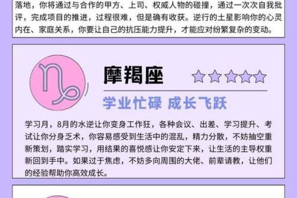 2011年星座全解析，你的星座运势详尽预测
