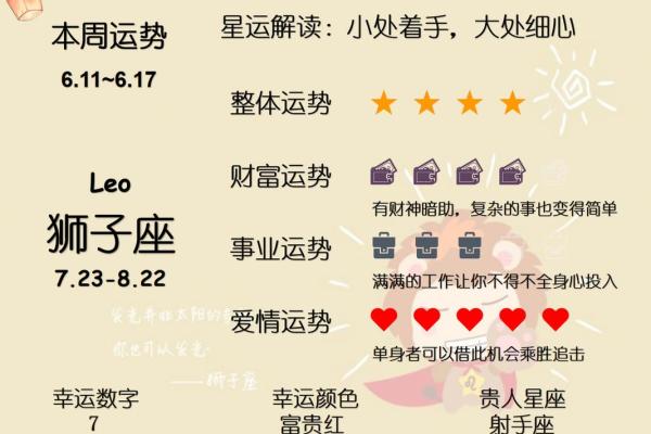 6月17日出生的男人属于哪个星座的人