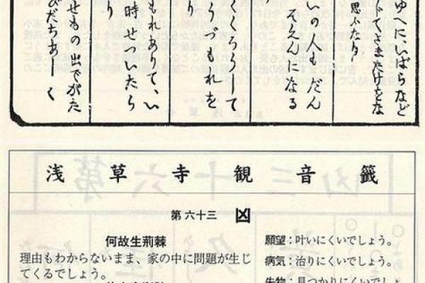 观音灵签爱情解签全解