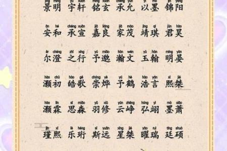 姓扈的名人-姓名学-华易算命网姓名