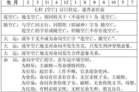 查生辰八字对照