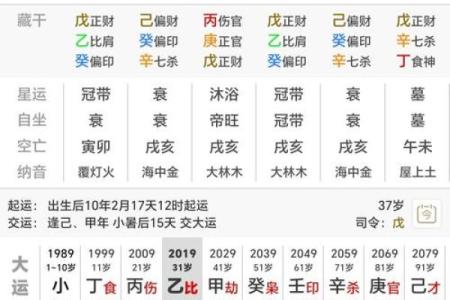 唐艺尹老师剖析：四柱预测中八字会大发的11种情况，容易大发的财团命格