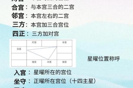紫薇斗数怎么定星斗