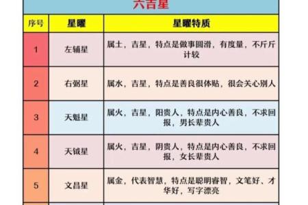 pdf紫薇斗数全书下载