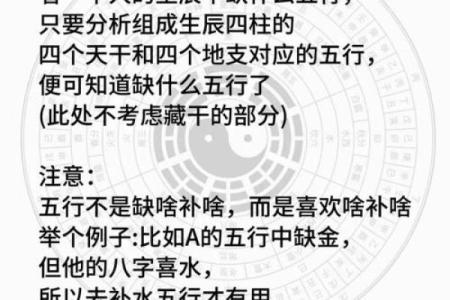 如何知道自己八字属什么五行