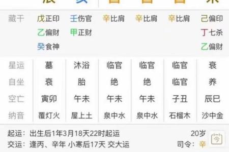 延吉生辰八字算命