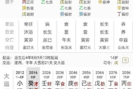 出生时辰免费算命