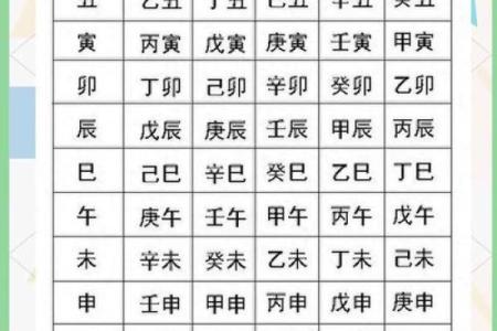 对生辰八字命运不能迷信