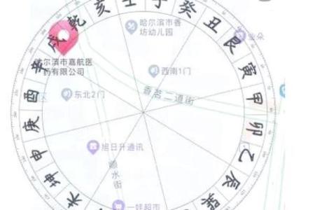 风水学住宅，风水学住宅风水