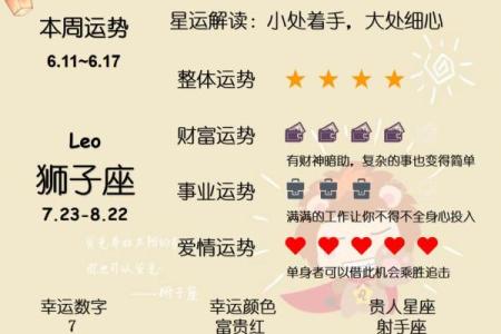 6月17日出生的男人属于哪个星座的人