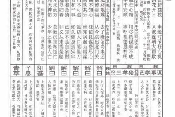 天后灵签第99签