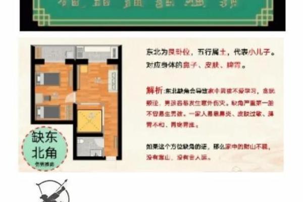 房子风水东北角有空角