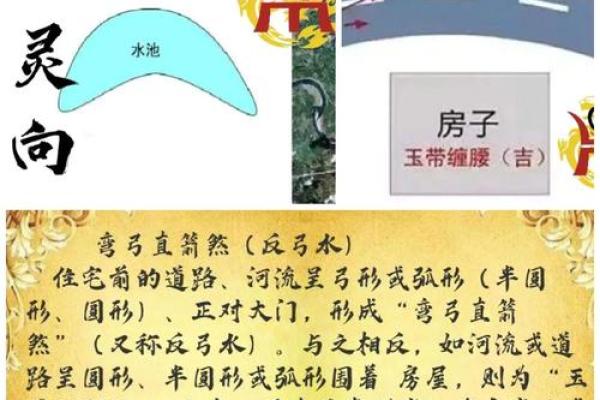 反弓煞方位的吉凶