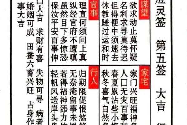 佛祖灵签岁君是什么意思