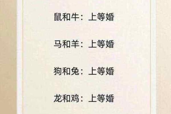 老祖宗姻缘配对表