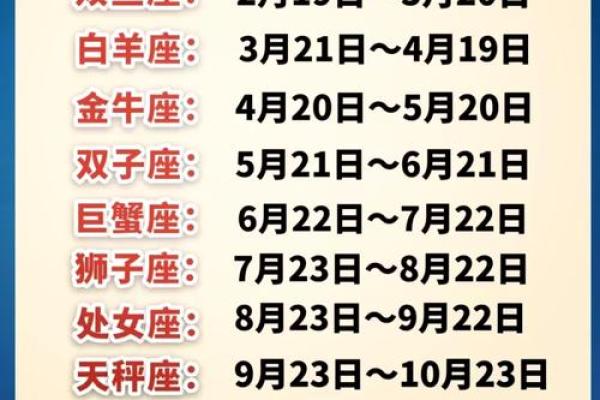 怎么算自己什么星座 如何算自己星座
