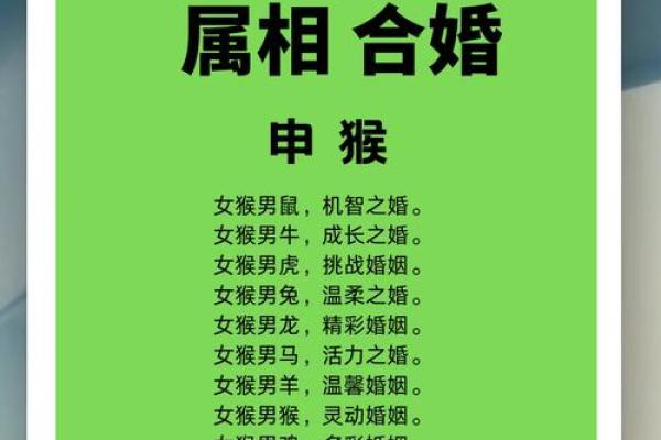 生肖配对姻缘猴男和狗女配对 生肖猴男配生肖狗女？