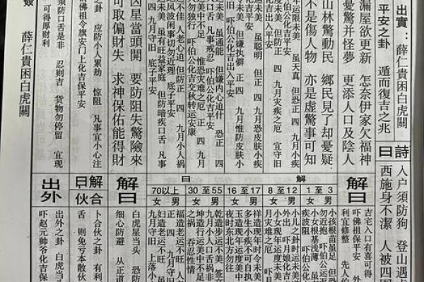 乙卯灵签详解