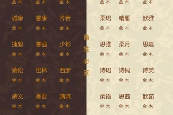 2019年4月26号寅时出生的男孩起名时要注意什么姓名