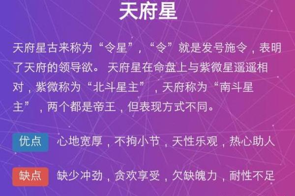 紫薇斗数看名气