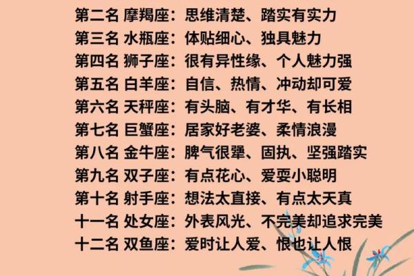 哪个星座最具艺术气质，排名揭晓！