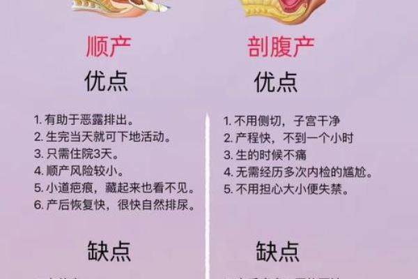剖腹产的八字