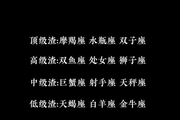 最渣的星座 最渣的三个星座