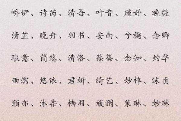 改名字大全女孩生辰八字起名,改名字大全免费女孩