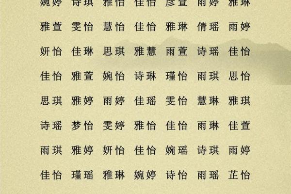 生辰八字姓名测算评分