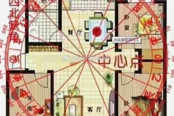 旺财运的房子怎么看风水