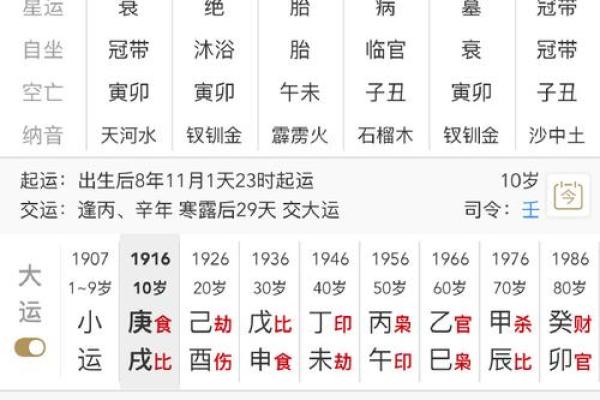 我的八字是