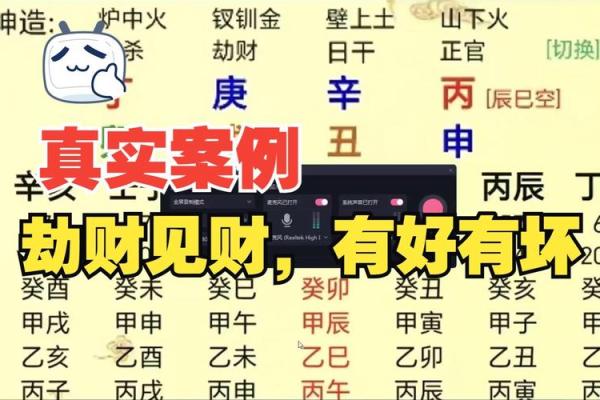 八字劫财 是什么意思