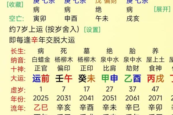 八字官杀旺是什么意思