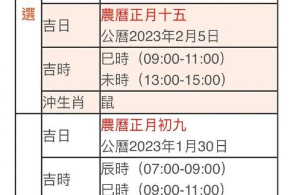 属兔出生最好六个吉日 属兔的出生吉日