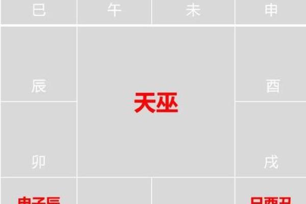 紫微斗数诸星落诸宫之：天相星财帛宫详解