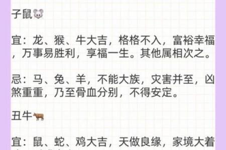 生肖配对 十二生肖最佳配对表格