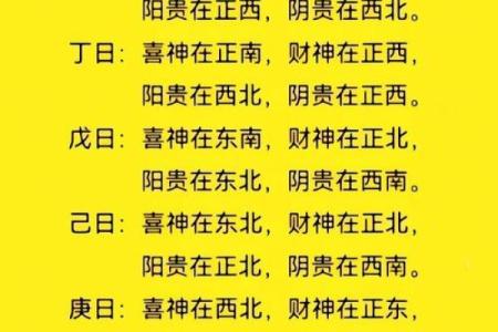 八字喜用神和忌神查询