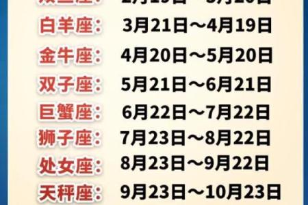 怎么算自己什么星座 如何算自己星座