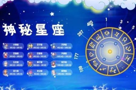 10月20号什么星座