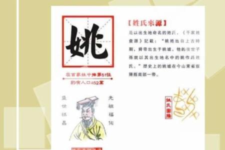 姚姓男孩名字大全-姚姓男孩起名字大全-姚姓名字大全姓名