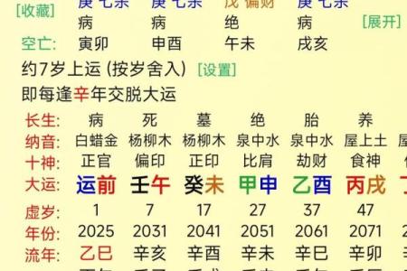 八字官杀旺是什么意思